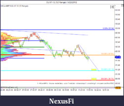 Click image for larger version

Name:	CL 07-12 (12 Range)  5_22_2012-4.png
Views:	301
Size:	44.2 KB
ID:	74431