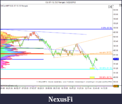 Click image for larger version

Name:	CL 07-12 (12 Range)  5_22_2012-5.png
Views:	471
Size:	48.6 KB
ID:	74467
