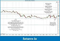 Click image for larger version

Name:	2012-05-22 Market Structure.jpg
Views:	107
Size:	217.7 KB
ID:	74471