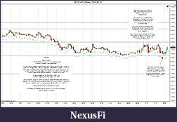 Click image for larger version

Name:	2012-05-22 Market Structure.jpg
Views:	175
Size:	217.7 KB
ID:	74471