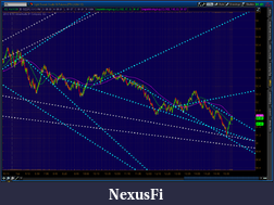Click image for larger version

Name:	2012-05-22-TOS_CHARTS.png
Views:	1963
Size:	91.0 KB
ID:	74477