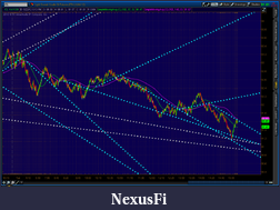 Click image for larger version

Name:	2012-05-22-TOS_CHARTS.png
Views:	2090
Size:	91.0 KB
ID:	74477
