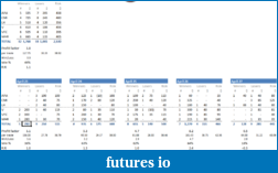 Click image for larger version

Name:	Paper Trading 20120423.PNG
Views:	159
Size:	44.8 KB
ID:	74515