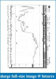 Day Trading Stocks with Discretion-paper-trading-20120423.pdf