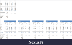 Click image for larger version

Name:	Paper Trading 20120430.PNG
Views:	282
Size:	42.8 KB
ID:	74519