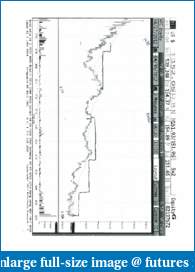 Day Trading Stocks with Discretion-paper-trading-20120430.pdf