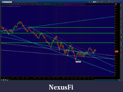 Click image for larger version

Name:	2012-05-23-TOS_CHARTS.png
Views:	1052
Size:	78.7 KB
ID:	74565
