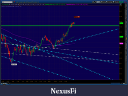 Click image for larger version

Name:	2012-05-23-TOS_CHARTS.png-2.png
Views:	817
Size:	67.6 KB
ID:	74567