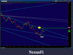 Click image for larger version

Name:	2012-05-23-TOS_CHARTS.png-5.png
Views:	631
Size:	66.9 KB
ID:	74608