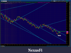 Click image for larger version

Name:	2012-05-23-TOS_CHARTS.png-6.png
Views:	527
Size:	74.7 KB
ID:	74611