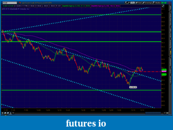 Click image for larger version

Name:	2012-05-23-TOS_CHARTS.png-8.png
Views:	405
Size:	60.2 KB
ID:	74617