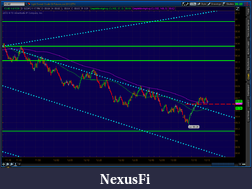 Click image for larger version

Name:	2012-05-23-TOS_CHARTS.png-8.png
Views:	412
Size:	60.2 KB
ID:	74617