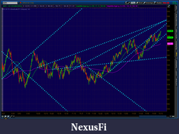Click image for larger version

Name:	2012-05-23-TOS_CHARTS.png-11.png
Views:	457
Size:	78.3 KB
ID:	74634