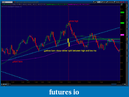 Click image for larger version

Name:	2012-05-23-TOS_CHARTS.png-12.png
Views:	373
Size:	51.5 KB
ID:	74635