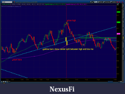 Click image for larger version

Name:	2012-05-23-TOS_CHARTS.png-12.png
Views:	459
Size:	51.5 KB
ID:	74635