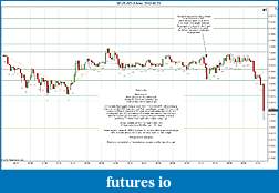 Click image for larger version

Name:	2012-05-23 Market Structure.jpg
Views:	111
Size:	212.2 KB
ID:	74653