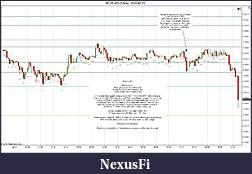 Click image for larger version

Name:	2012-05-23 Market Structure.jpg
Views:	182
Size:	212.2 KB
ID:	74653