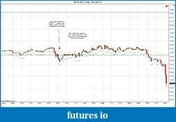 Click image for larger version

Name:	2012-05-23 Trades a.jpg
Views:	80
Size:	158.1 KB
ID:	74655
