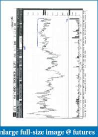 Day Trading Stocks with Discretion-paper-trading-20120507.pdf