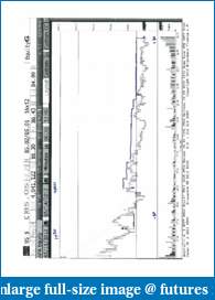 Day Trading Stocks with Discretion-paper-trading-20120514.pdf