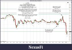 Click image for larger version

Name:	2012-05-24 Market Structure.jpg
Views:	147
Size:	227.5 KB
ID:	74793
