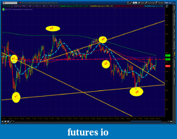 Click image for larger version

Name:	2012-05-26-TOS_CHARTS.png--tf-1.png
Views:	403
Size:	74.3 KB
ID:	74999