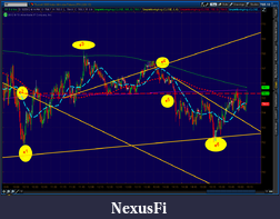 Click image for larger version

Name:	2012-05-26-TOS_CHARTS.png--tf-1.png
Views:	407
Size:	74.3 KB
ID:	74999