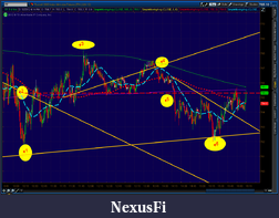 Click image for larger version

Name:	2012-05-26-TOS_CHARTS.png--tf-1.png
Views:	464
Size:	74.3 KB
ID:	74999