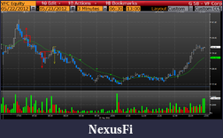 Click image for larger version

Name:	20120523VFC.png
Views:	250
Size:	81.0 KB
ID:	75007
