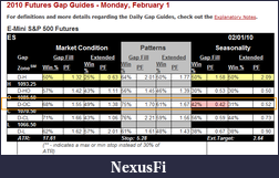 Click image for larger version

Name:	gap-guide.png
Views:	246
Size:	27.8 KB
ID:	7500
