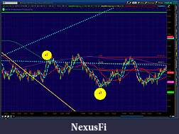 Click image for larger version

Name:	2012-05-27-TOS_CHARTS.jpg
Views:	266
Size:	172.5 KB
ID:	75066