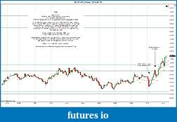 Click image for larger version

Name:	2012-05-25 Market Structure.jpg
Views:	96
Size:	193.3 KB
ID:	75074