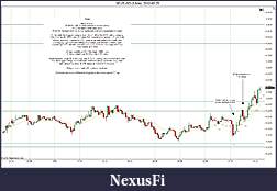 Click image for larger version

Name:	2012-05-25 Market Structure.jpg
Views:	142
Size:	193.3 KB
ID:	75074