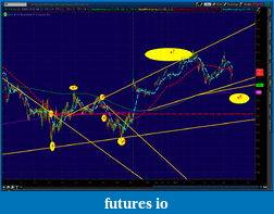Click image for larger version

Name:	2012-05-26-TOS_CHARTS.png--tf-1.png
Views:	255
Size:	83.7 KB
ID:	75082