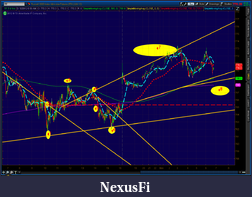 Click image for larger version

Name:	2012-05-26-TOS_CHARTS.png--tf-1.png
Views:	260
Size:	83.7 KB
ID:	75082