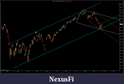 Click image for larger version

Name:	ES 06-12 Daily Channels 25-5-2012.png
Views:	449
Size:	131.7 KB
ID:	75090