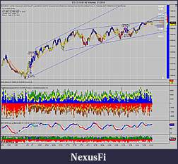 Click image for larger version

Name:	ES 03-10 (8192 Volume)  2_1_2010_EOD.jpg
Views:	320
Size:	242.4 KB
ID:	7511