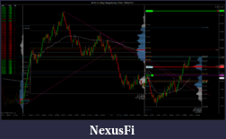 Click image for larger version

Name:	6E 06-12 ( RJay's RangeNoGap  6 Tick)  29_05_2012.png
Views:	304
Size:	186.4 KB
ID:	75153