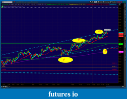 Click image for larger version

Name:	2012-05-29-TOS_CHARTS.png-1.png
Views:	216
Size:	66.2 KB
ID:	75207