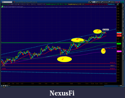 Click image for larger version

Name:	2012-05-29-TOS_CHARTS.png-1.png
Views:	223
Size:	66.2 KB
ID:	75207