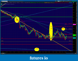 Click image for larger version

Name:	2012-05-29-TOS_CHARTS.png--3.png
Views:	202
Size:	89.3 KB
ID:	75242