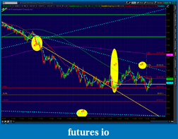 Click image for larger version

Name:	2012-05-29-TOS_CHARTS.png--4.png
Views:	202
Size:	87.0 KB
ID:	75243