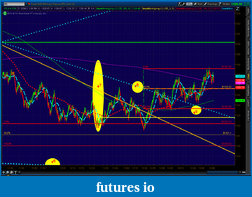 Click image for larger version

Name:	2012-05-29-TOS_CHARTS.png--5.png
Views:	212
Size:	87.5 KB
ID:	75255