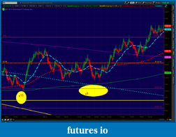 Click image for larger version

Name:	2012-05-29-TOS_CHARTS.png----6.png
Views:	246
Size:	66.1 KB
ID:	75256