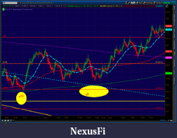 Click image for larger version

Name:	2012-05-29-TOS_CHARTS.png----6.png
Views:	318
Size:	66.1 KB
ID:	75256