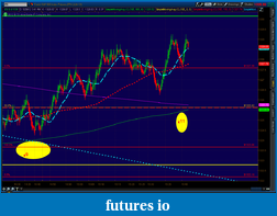 Click image for larger version

Name:	2012-05-29-TOS_CHARTS.png---7.png
Views:	166
Size:	61.3 KB
ID:	75260