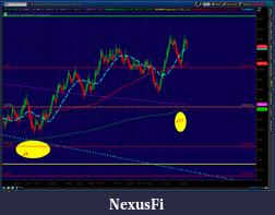 Click image for larger version

Name:	2012-05-29-TOS_CHARTS.png---7.png
Views:	248
Size:	61.3 KB
ID:	75260