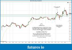 Click image for larger version

Name:	2012-05-28 Market Structure.jpg
Views:	79
Size:	198.6 KB
ID:	75276