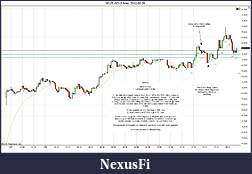 Click image for larger version

Name:	2012-05-28 Market Structure.jpg
Views:	84
Size:	198.6 KB
ID:	75276