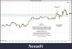 Click image for larger version

Name:	2012-05-28 Market Structure.jpg
Views:	138
Size:	198.6 KB
ID:	75276